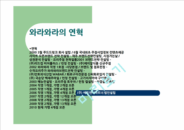 [1000원] 주점 프랜차이즈 업계의 동향,와바마케팅전략,피쉬앤그릴,치어스.ppt